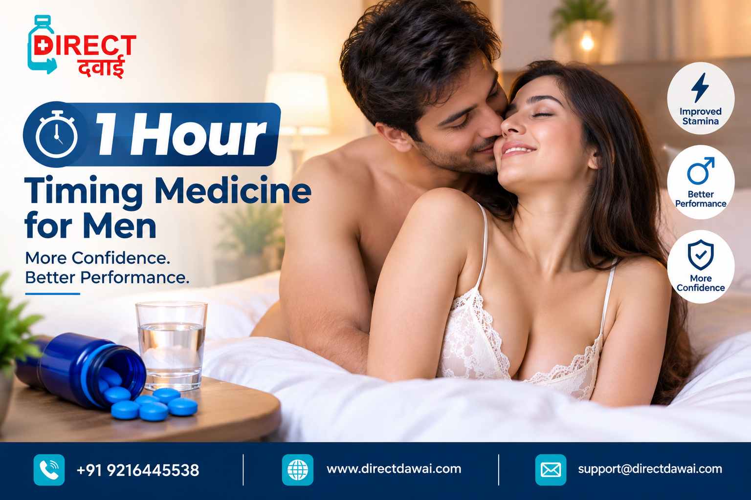 1 Hour Timing Tablets Name List Uses, Side Effects & Alternatives